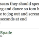 Illustration for article titled Celebs Tweet About The Oscars